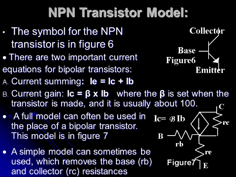 NPN Transistor Model:  The symbol for the NPN transistor is in figure 6